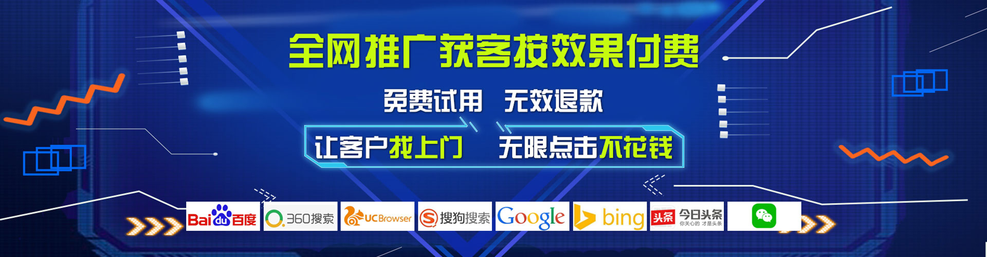 曾都sem投放